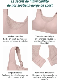 Best Brassière de sport Elite Sans Armatures