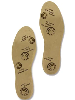 Outlet Semelles réflexologie la paire Semelles