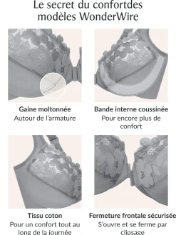 New Soutien-gorge à armatures ouvert devant Emboîtant|Avec Armatures