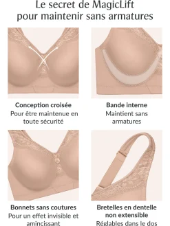 Soutien-gorge MagicLift Sans Armatures