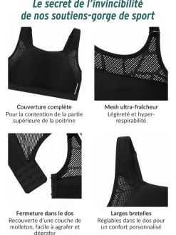 New Soutien-gorge Sport Mesh anti-humidité Sans Armatures